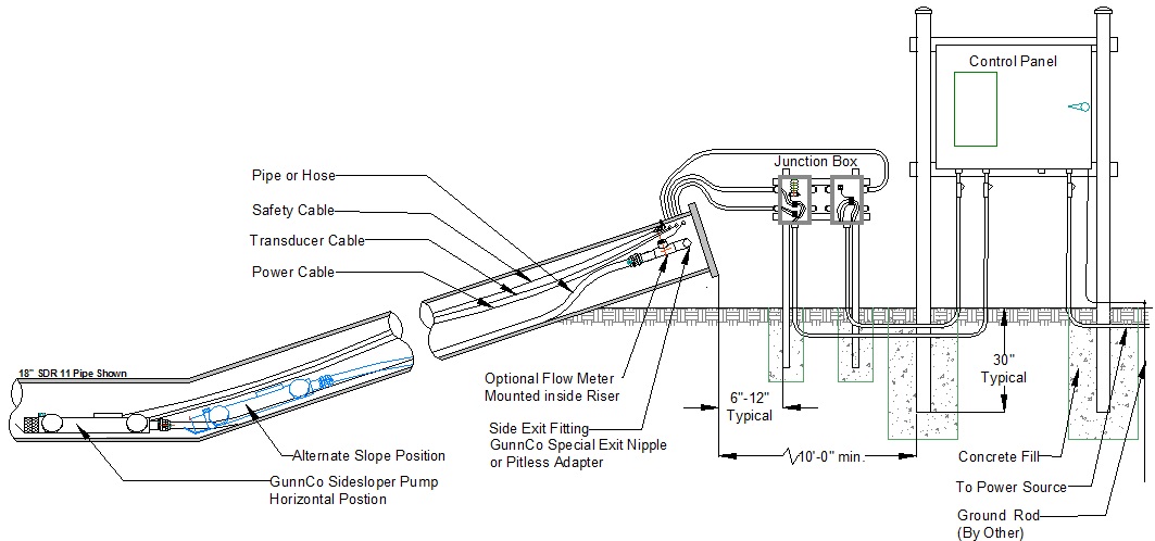 pump-app-img-2