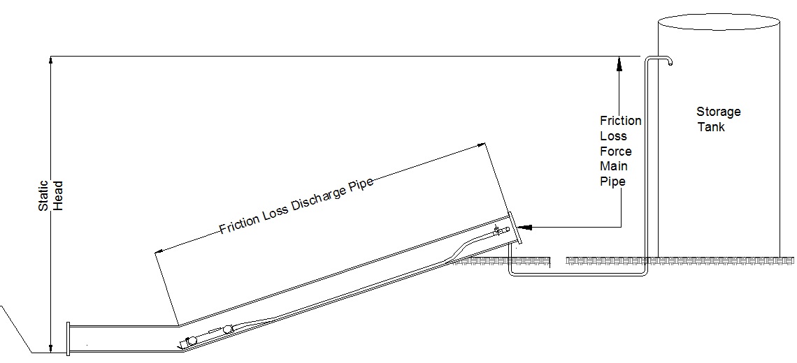 pump-application-img